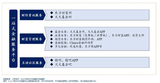 深交所兩板合并與數(shù)字貨幣利好，這股全占了！投資機(jī)會(huì)深度解讀