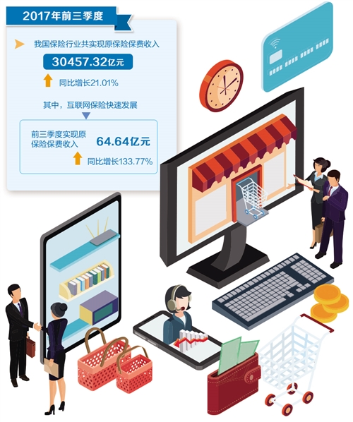 “保險(xiǎn)超市”悄然興起，如何挑選稱心如意的產(chǎn)品和服務(wù)？